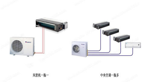 2.格力风管机_副本.jpg